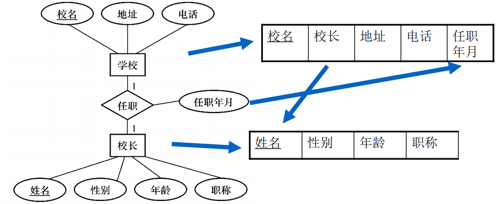 Pasted image 20250314111616.png